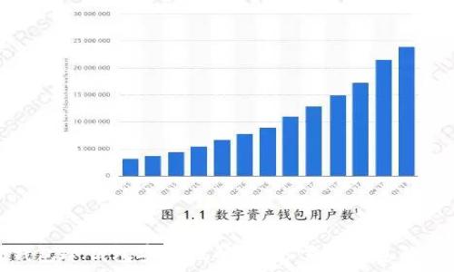   
TP钱包冷钱包安全性解析：你需要知道的一切